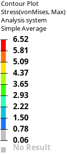 Front face drop top canopy data